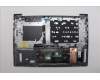 Lenovo 5CB1R99862 COVER Upper Case ASM_UKE W21SJ AG NBL H