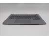 Lenovo 5CB1R99862 COVER Upper Case ASM_UKE W21SJ AG NBL H