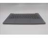 Lenovo 5CB1R99869 COVER Upper Case ASM_ARA W21SJ AG BL H