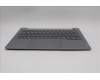 Lenovo 5CB1R99873 COVER Upper Case ASM_EURO ENG W21SJAGBLH