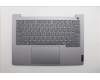 Lenovo 5CB1R99874 COVER Upper Case ASM_ENG W21SJ AG BL H