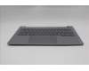 Lenovo 5CB1R99874 COVER Upper Case ASM_ENG W21SJ AG BL H