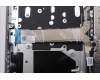 Lenovo 5CB1R99874 COVER Upper Case ASM_ENG W21SJ AG BL H