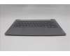 Lenovo 5CB1R99877 COVER Upper Case ASM_GRE W21SJ AG BL H