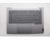 Lenovo 5CB1R99878 COVER Upper Case ASM_GER W21SJ AG BL H