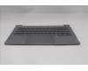 Lenovo 5CB1R99879 C-Cover with keyboard, Hebrew, Arctic Grey, Backlight, H-series, US