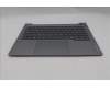 Lenovo 5CB1R99880 COVER Upper Case ASM_HUN W21SJ AG BL H