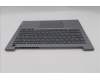 Lenovo 5CB1R99880 COVER Upper Case ASM_HUN W21SJ AG BL H