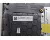 Lenovo 5CB1R99881 COVER Upper Case ASM_ITA W21SJ AG BL H