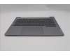 Lenovo 5CB1R99886 COVER Upper Case ASM_NORDIC W21SJAG BL H