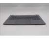 Lenovo 5CB1R99887 COVER Upper Case ASM_POR W21SJ AG BL H