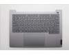 Lenovo 5CB1R99888 COVER Upper Case ASM_RUS W21SJ AG BL H