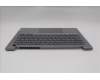 Lenovo 5CB1R99888 COVER Upper Case ASM_RUS W21SJ AG BL H
