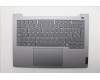 Lenovo 5CB1R99890 COVER Upper Case ASM_SPA W21SJ AG BL H