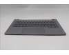 Lenovo 5CB1R99891 COVER Upper Case ASM_SWS W21SJ AG BL H