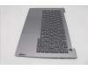 Lenovo 5CB1R99895 COVER Upper Case ASM_UKE W21SJ AG BL H