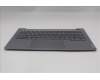 Lenovo 5CB1R99896 COVER Upper Case ASM_UKR W21SJ AG BL H