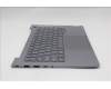 Lenovo 5CB1R99896 COVER Upper Case ASM_UKR W21SJ AG BL H
