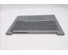 Lenovo 5CB1S00138 COVER Upper Case ASM_DEN W21SJ AG BL H