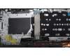 Lenovo 5CB1S00141 COVER Upper Case ASM_SWE/FIN W21SJAG BLH