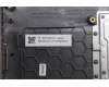 Lenovo 5CB1S00178 COVER Upper Case ASM_BEL W21SJ AG BL U