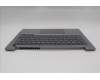 Lenovo 5CB1S00179 COVER Upper Case ASM_CZE/SLK W21SJAG BLU