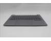 Lenovo 5CB1S00180 COVER Upper Case ASM_EURO ENG W21SJAGBLU