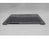 Lenovo 5CB1S00180 COVER Upper Case ASM_EURO ENG W21SJAGBLU
