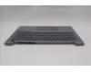Lenovo 5CB1S00195 COVER Upper Case ASM_RUS W21SJ AG BL U