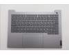 Lenovo 5CB1S00203 COVER Upper Case ASM_UKR W21SJ AG BL U