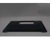 Lenovo 5CB1S00219 COVER UpperCaseASM ITA C 83JY TT PS