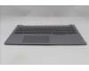 Lenovo 5CB1S00306 C-Cover with keyboard, Bulgarian, Arctic Grey, Backlight, H-series, UK
