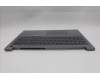 Lenovo 5CB1S00309 COVER Upper Case ASM_EURO ENG W21SKAGBLH