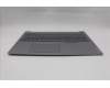 Lenovo 5CB1S00310 COVER Upper Case ASM_ENG W21SK AG BL H