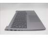 Lenovo 5CB1S00313 COVER Upper Case ASM_GRE W21SK AG BL H