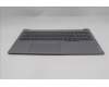 Lenovo 5CB1S00315 COVER Upper Case ASM_HBW W21SK AG BL H