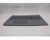 Lenovo 5CB1S00830 COVER Upper Case ASM_GRE W21SK AG BL U