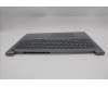 Lenovo 5CB1S00830 COVER Upper Case ASM_GRE W21SK AG BL U