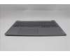 Lenovo 5CB1S00848 COVER Upper Case ASM_UKE W21SK AG BL U