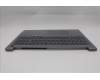Lenovo 5CB1S00848 COVER Upper Case ASM_UKE W21SK AG BL U