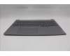 Lenovo 5CB1S01162 COVER Upper Case ASM_UKR W21SK AG BL U