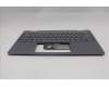 Lenovo 5CB1S01171 COVER UpASSY UKE H 83KT NFP LG BL