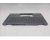 Lenovo 5CB1S01171 COVER UpASSY UKE H 83KT NFP LG BL