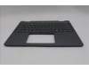 Lenovo 5CB1S01181 COVER UpASSY RUS H 83KT NFP LG BL