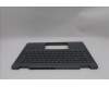 Lenovo 5CB1S02783 COVER UpASSY SPA H 83KT NFP LG