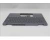 Lenovo 5CB1S02803 COVER UpASSY GER H 83KT NFP LG