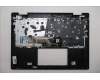 Lenovo 5CB1S02879 COVER UpASSY BEL H 83KT NFP CB BL