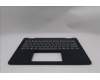 Lenovo 5CB1S02887 COVER UpASSY EU ENG H 83KT NFP CB BL