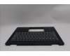 Lenovo 5CB1S02887 COVER UpASSY EU ENG H 83KT NFP CB BL