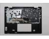 Lenovo 5CB1S02939 COVER UpASSY NORDIC H 83KT NFP CB
